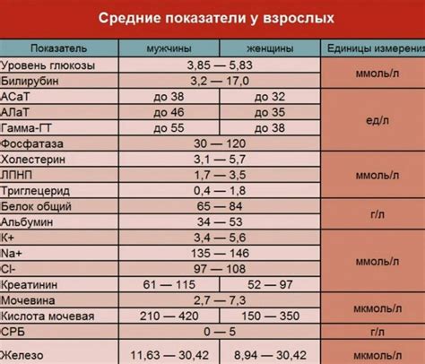 Определение и расшифровка значения