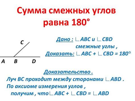 Определение и свойства смежных сторон