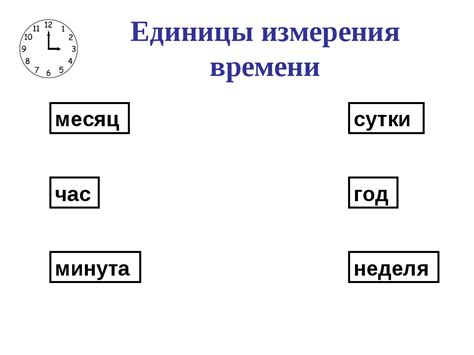 Определение и суть имитации времени