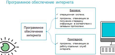 Определение и суть односторонней информации