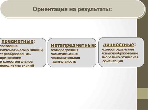 Определение и суть систематических знаний