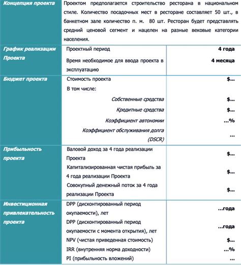 Определение и суть статуса репорта