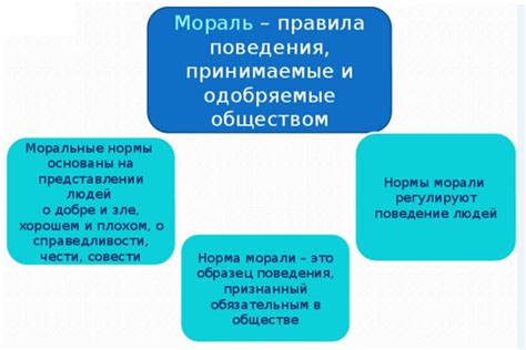 Определение и сущность нравственной морали