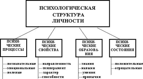 Определение и сущность парировки