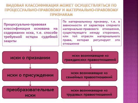 Определение и толкование понятия "невежа"