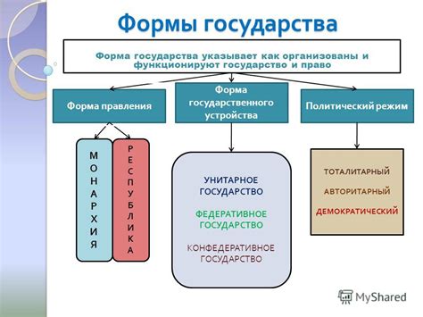 Определение казуистической формы