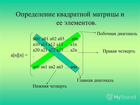 Определение квадратной матрицы