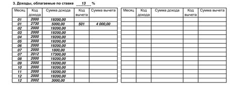 Определение кода вычета по НДФЛ 501