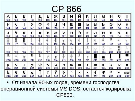 Определение кодировки файла UTF-8