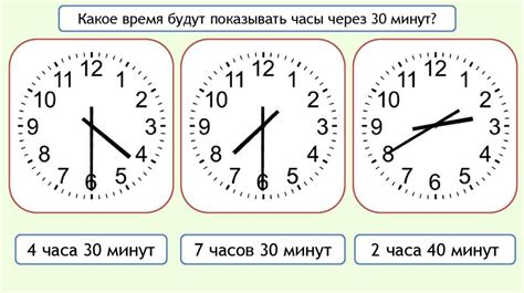 Определение комиссионных часов