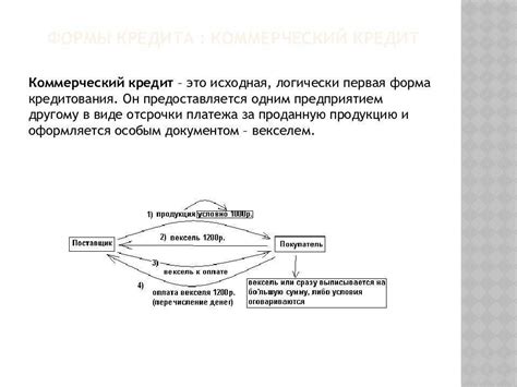 Определение коммерческого кредита