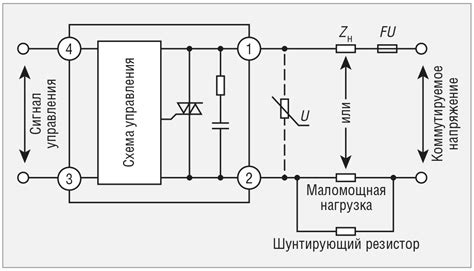 Определение коммутируемого напряжения