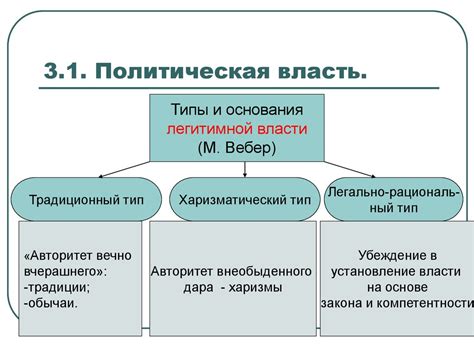 Определение компрадорской власти