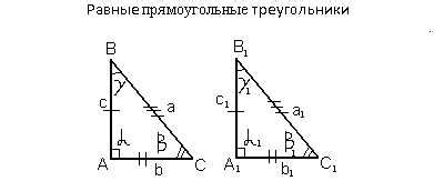 Определение конгруэнтных треугольников