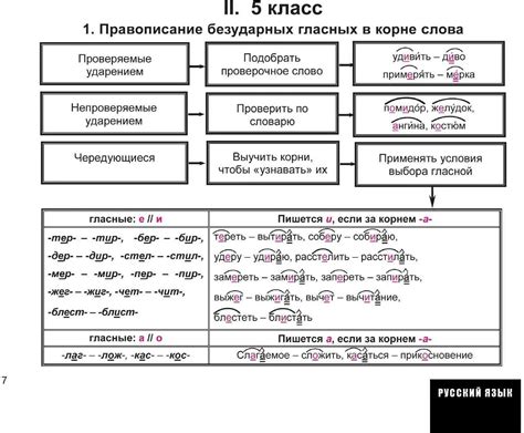 Определение корня с чередованием гласных