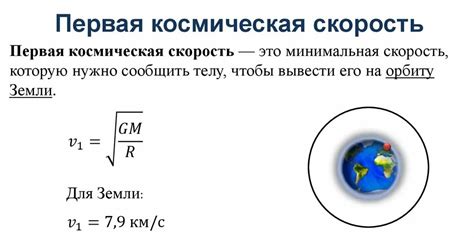 Определение космической орбиты