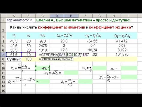 Определение коэффициента асимметрии