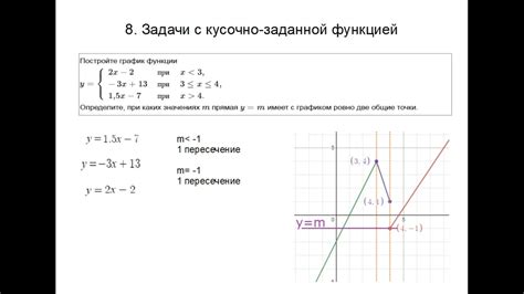 Определение кусочно заданной функции