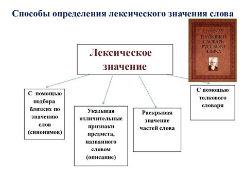 Определение лексического значения предложения