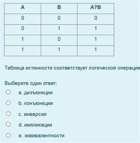 Определение логической информации