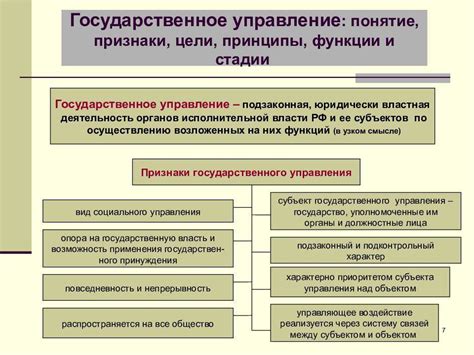 Определение марионеточных органов власти