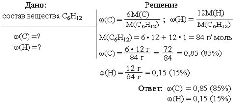 Определение массовой доли