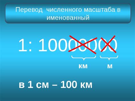 Определение масштаба 1:10000000