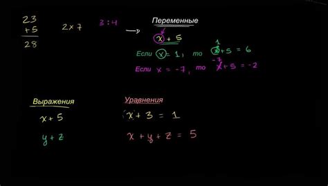 Определение математического термина: выражение