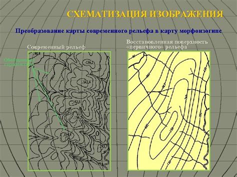 Определение международной обработки