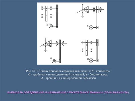 Определение механического привода