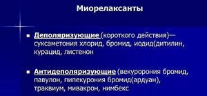 Определение миорелаксантов