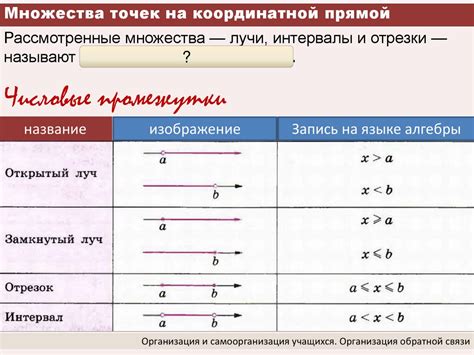 Определение множества точек