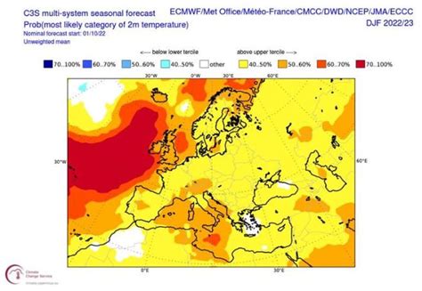 Определение мягкой зимы