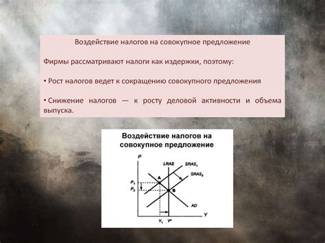 Определение налога и его роль в экономике