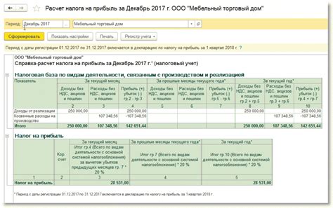 Определение налогового периода