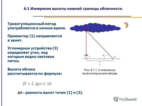 Определение небольшой облачности и ее значения