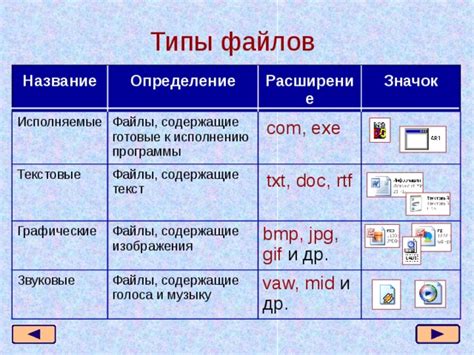 Определение невалидных файлов