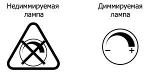 Определение недиммируемых светильников