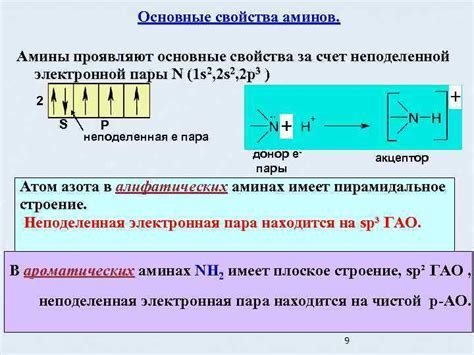 Определение неподеленной электронной пары