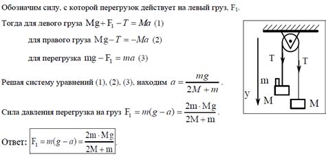 Определение нерастяжимой нити