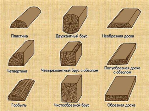 Определение нестроганного бруса