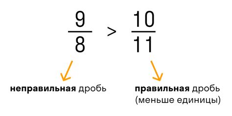 Определение несуществующего значения в дробях