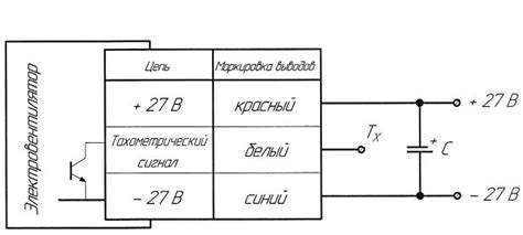 Определение не запрограммированного значения тахометрического сигнала