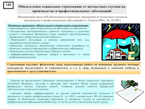 Определение не подлежащих обязательному социальному страхованию