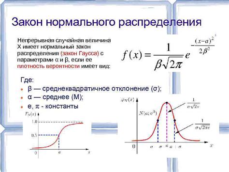 Определение нормального распределения