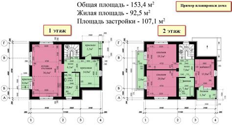 Определение общей площади жилых помещений