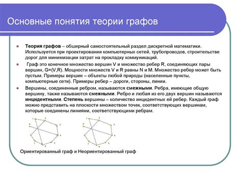 Определение оверрайдера