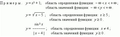 Определение однозначности функции