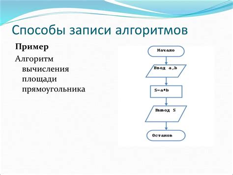 Определение описания алгоритма