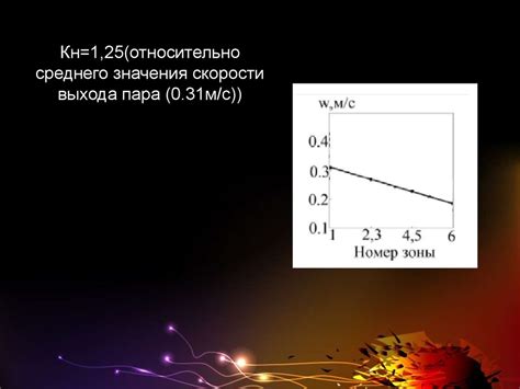 Определение оптимального двигательного режима